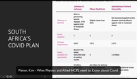 Q & A - What Physios & Allied need to know...