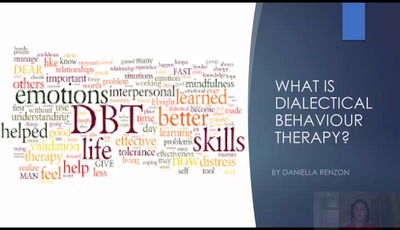 An Introduction to Dialectical...